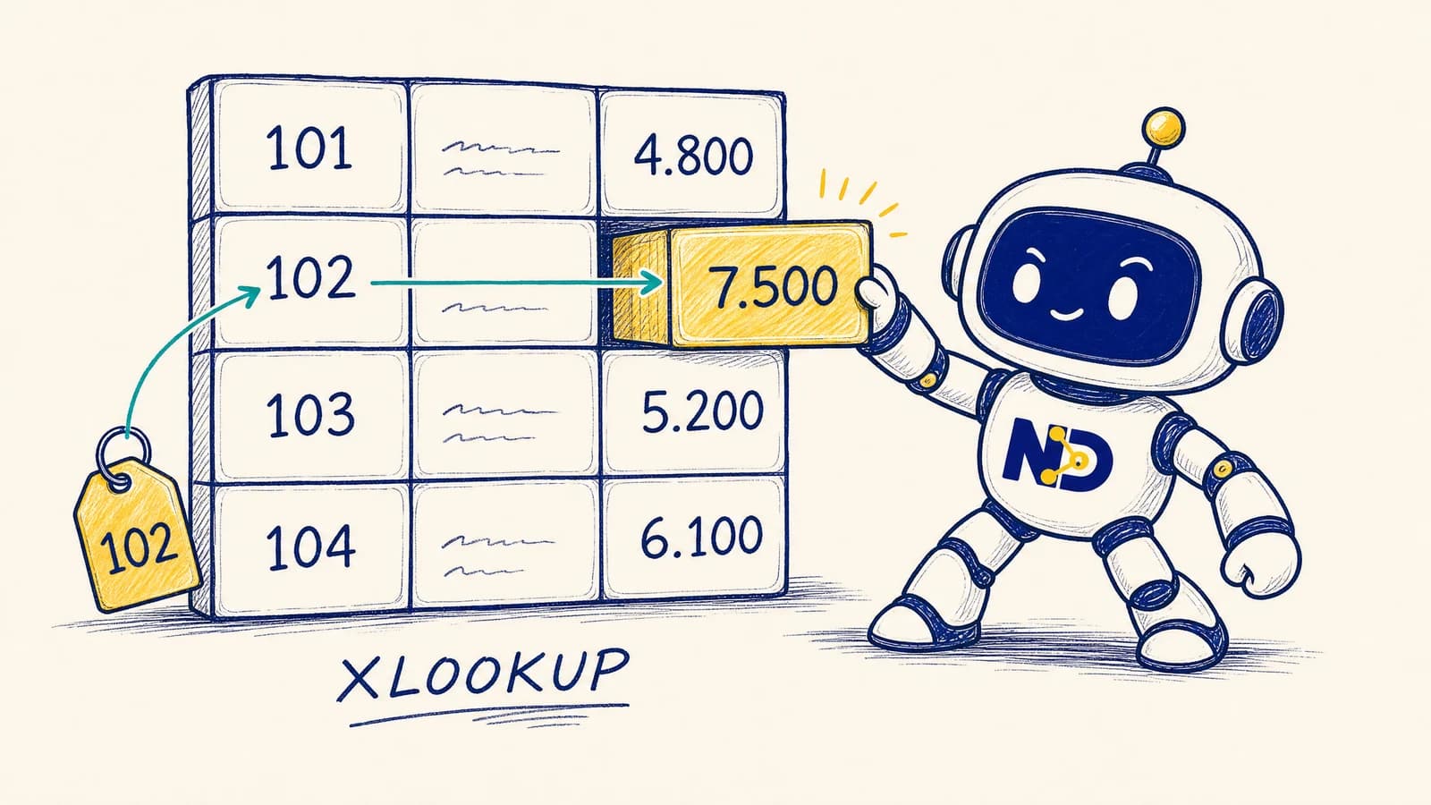 Mahir Lookup Excel: VLOOKUP, XLOOKUP & INDEX MATCH